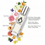 Aventus - Best Perfumes -best colognes 
