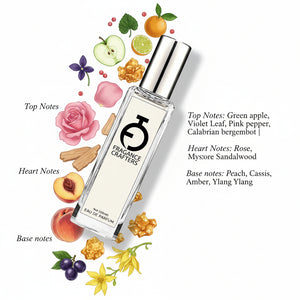 Aventus - Best Perfumes -best colognes 