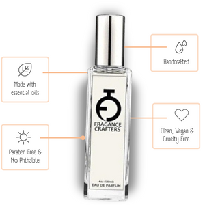 Chance Eau Fraiche + Chanel +Chance + Perfume Oil+FragranceCraftetrs
